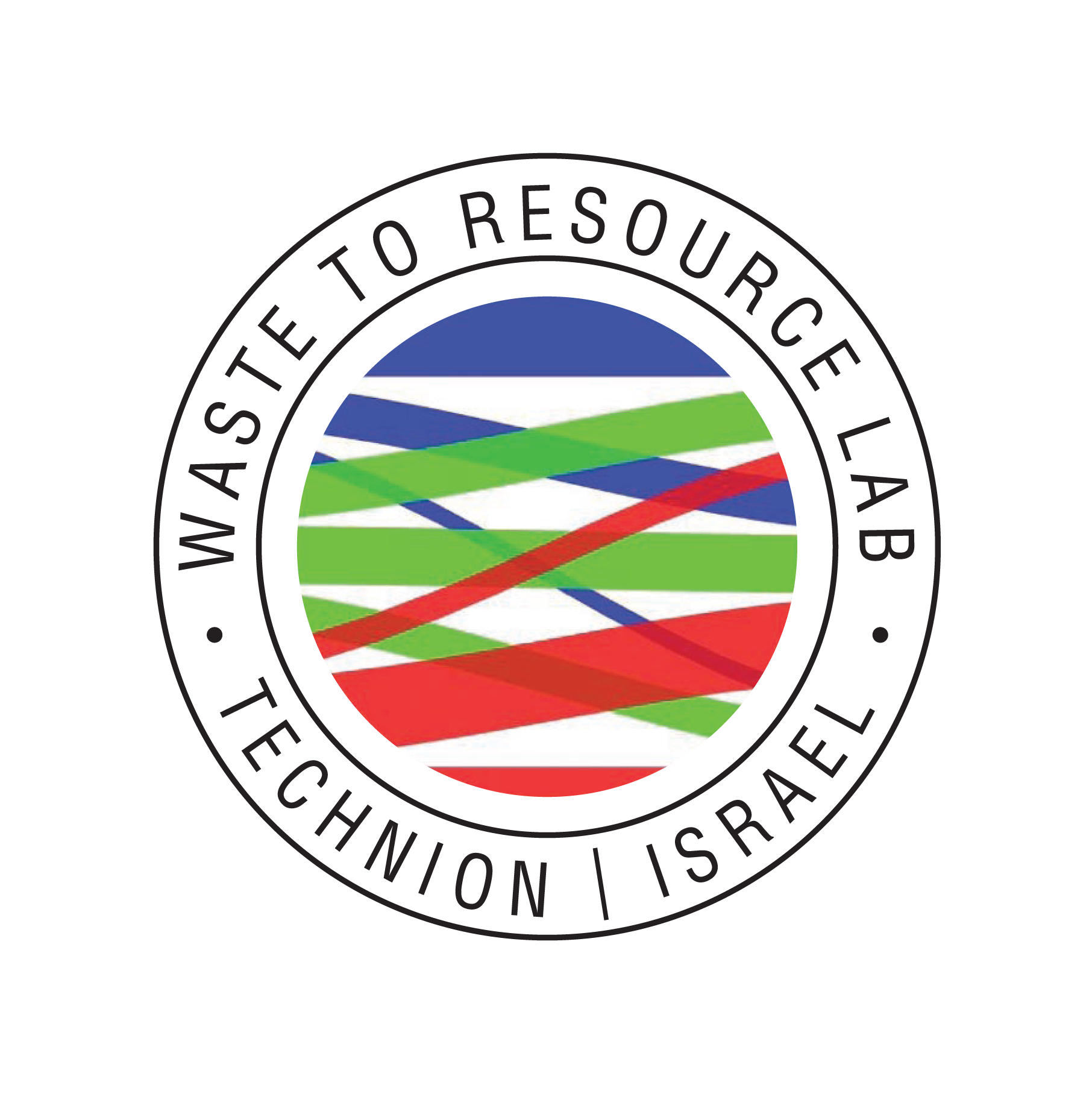 WasteToResour-Technion